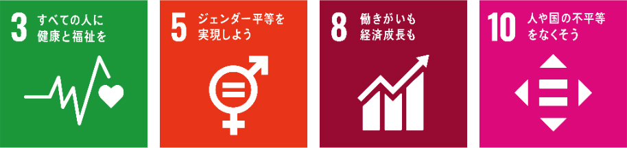 環境の提供