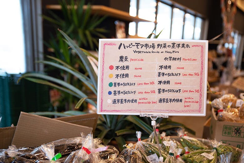 ハッピーモア市場|