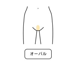 オーバル