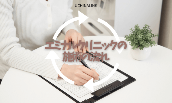 エミナルクリニックの施術の流れ