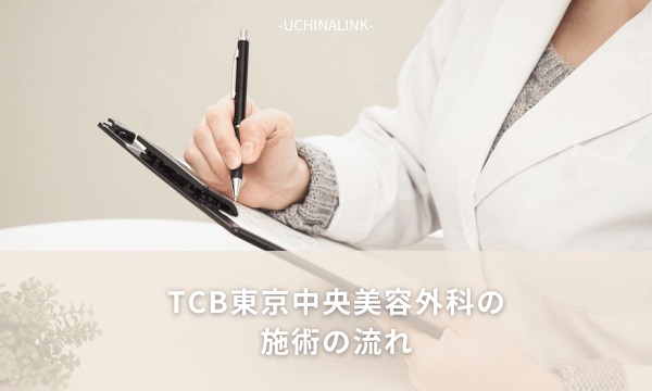 TCB東京中央美容外科の施術の流れ