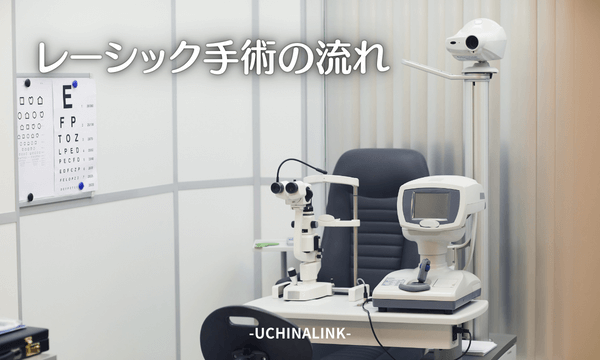 レーシック手術の流れ