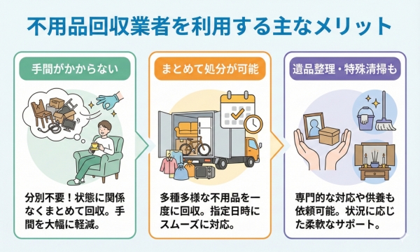 不用品回収業者を利用するメリット