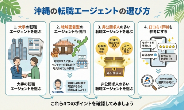 沖縄の転職エージェントの選び方