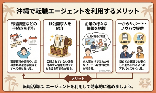 沖縄で転職エージェントを利用するメリット