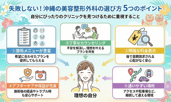 美容整形外科の選び方