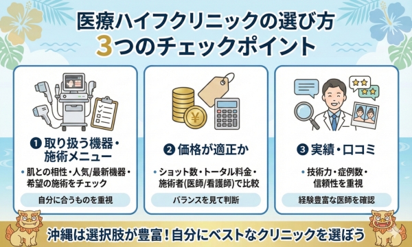 医療ハイフクリニックの選び方