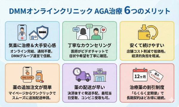 DMMオンラインクリニックでAGA治療をするメリット