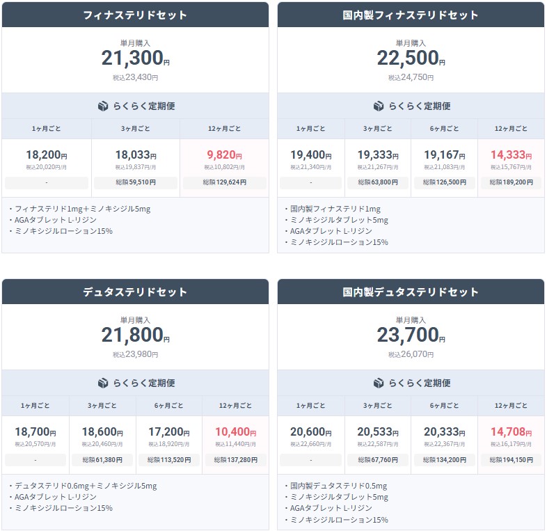 発毛ストロングプランの料金表