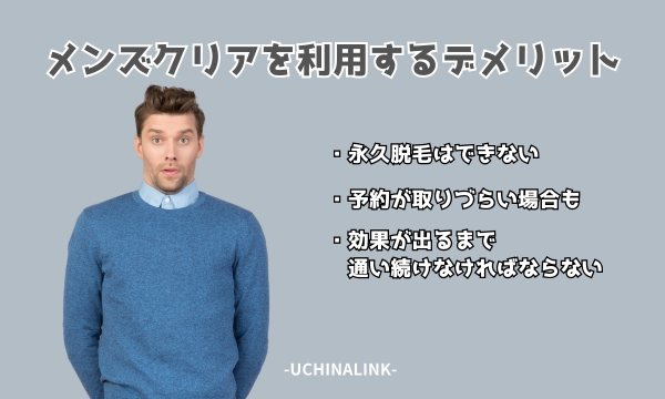 メンズクリアを利用するデメリット