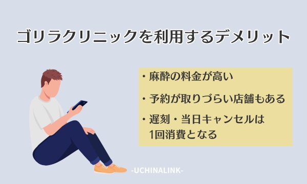 ゴリラクリニックを利用するデメリット