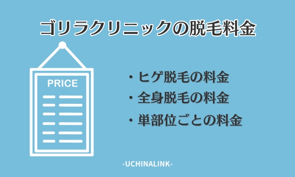 ゴリラクリニックの脱毛料金
