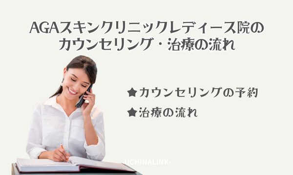 AGAスキンクリニックレディース院のカウンセリング・治療の流れ