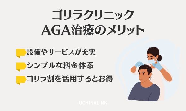 ゴリラクリニックのAGA治療のメリット