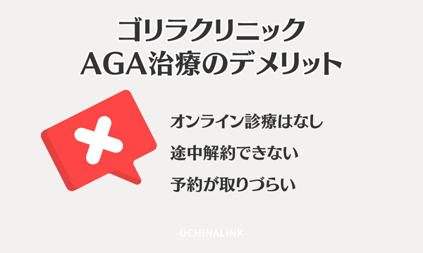 ゴリラクリニックのAGA治療のデメリット