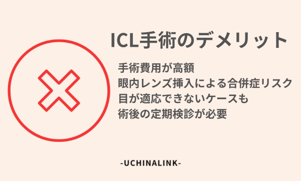 ICL手術のデメリット