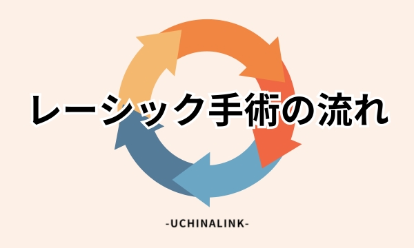レーシック手術の流れ