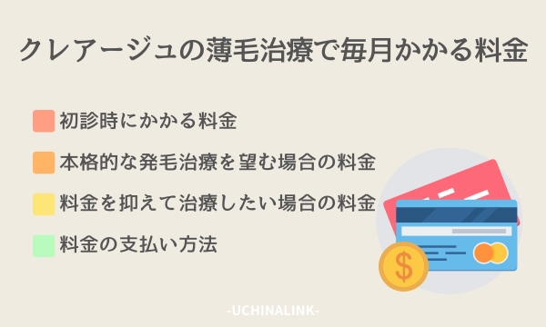 クレアージュの薄毛治療で毎月かかる料金