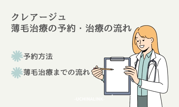 クレアージュの薄毛治療の予約・治療の流れ