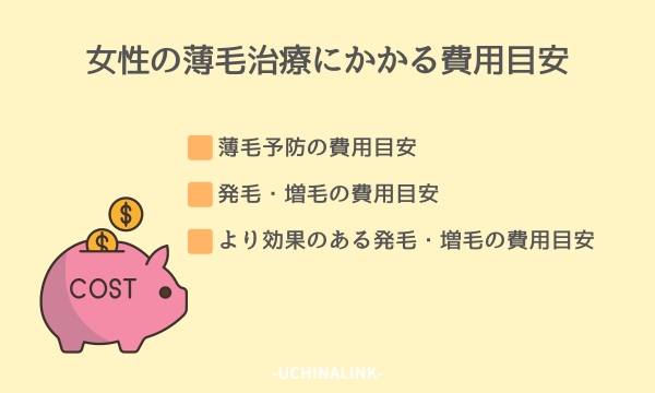 女性の薄毛治療にかかる費用目安