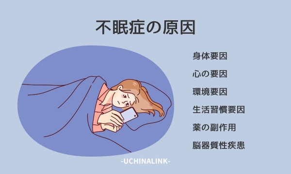 不眠症の原因
