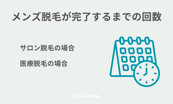 メンズ脱毛が完了するまでの回数