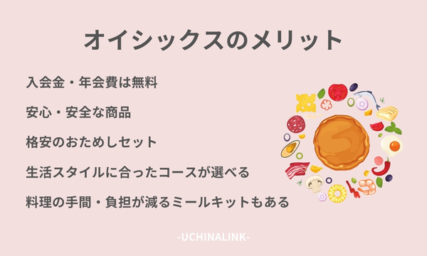 オイシックスのメリット