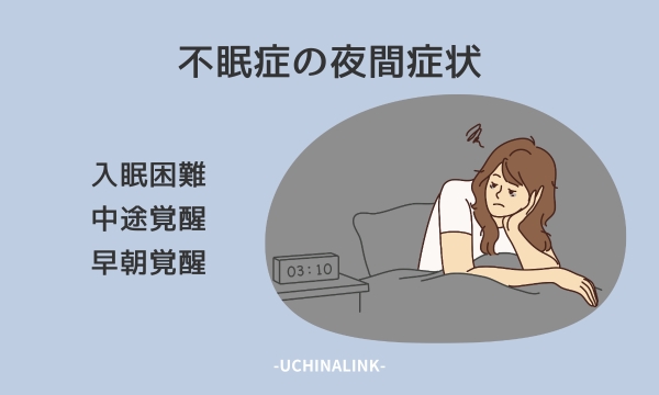不眠症の夜間症状