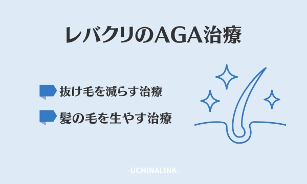 レバクリのAGA治療