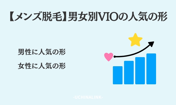 【メンズ脱毛】男女別VIOの人気の形