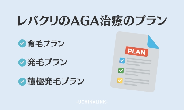 レバクリのAGA治療のプラン