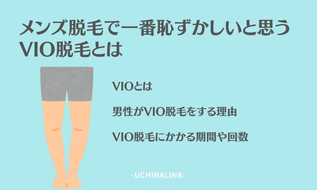 メンズ脱毛で一番恥ずかしいと思うVIO脱毛とは