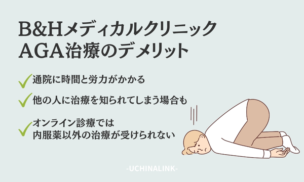 B&HメディカルクリニックのAGA治療のデメリット