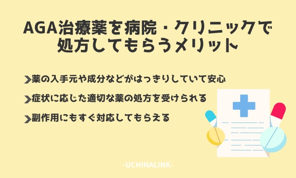 AGA治療薬を病院・クリニックで処方してもらうメリット