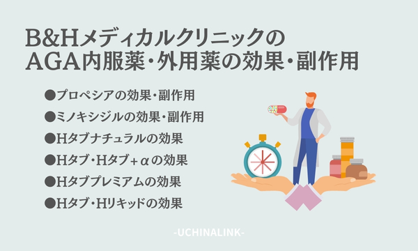 B&HメディカルクリニックのAGA内服薬・外用薬の効果・副作用