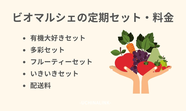 ビオマルシェの定期セット・料金