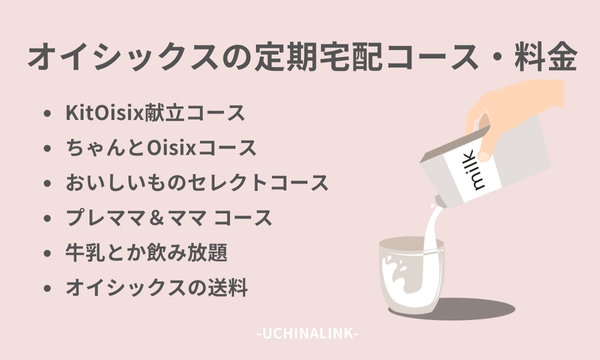 オイシックスの定期宅配コース・料金