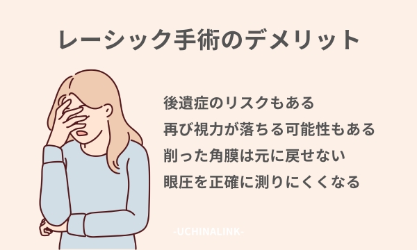 レーシック手術のデメリット