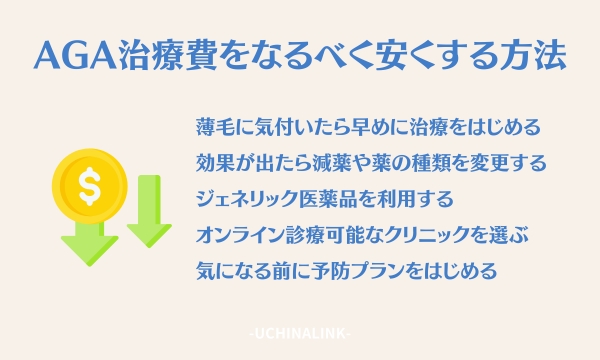 AGA治療費をなるべく安くする方法