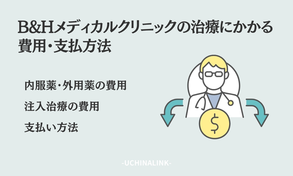 B&Hメディカルクリニックの治療にかかる費用・支払方法