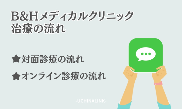 B&Hメディカルクリニックの治療の流れ