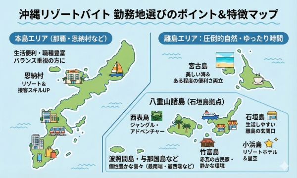 沖縄リゾートバイトおすすめの勤務地