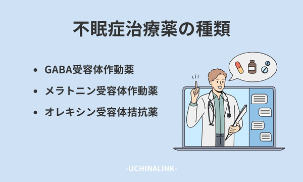 不眠症治療薬の種類