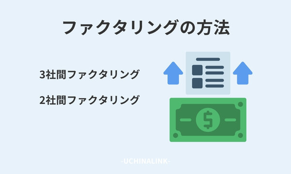 ファクタリングの方法