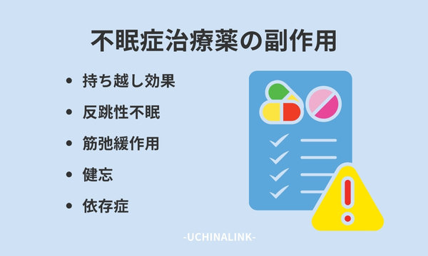 不眠症治療薬の副作用