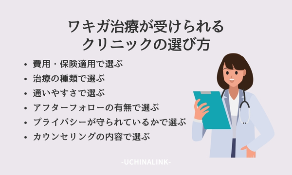 ワキガ治療が受けられるクリニックの選び方