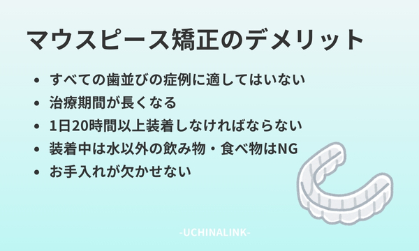 マウスピース矯正のデメリット