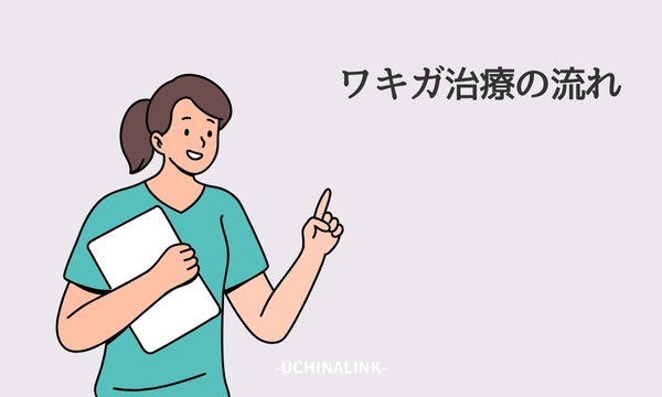 ワキガ治療の流れ