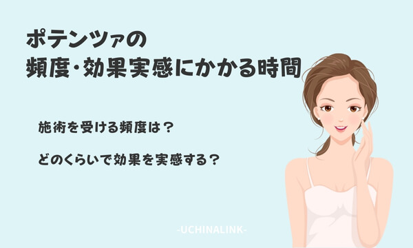 ポテンツァの頻度・効果実感にかかる時間