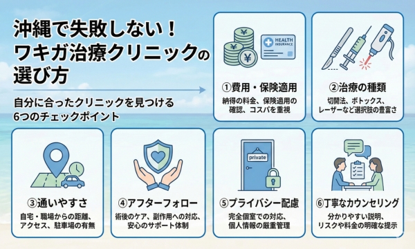 ワキガ治療が受けられるクリニックの選び方